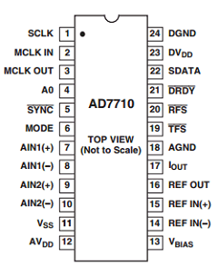 AD7710ANZ Datasheet PDF Analog Devices