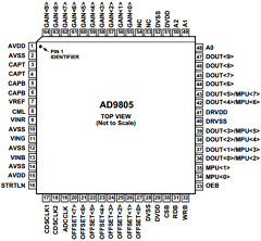 AD9807 Datasheet PDF Analog Devices