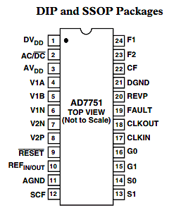AD7751 Datasheet PDF Analog Devices