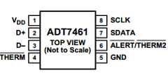 ADT7461 Datasheet PDF Analog Devices