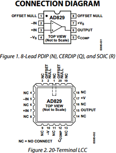 AD829SE/883B Datasheet PDF Analog Devices