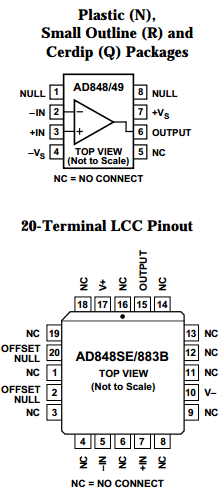 AD849 Datasheet PDF Analog Devices