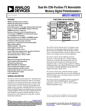 AD5251BRU1-RL7 Datasheet PDF Analog Devices