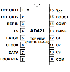 AD421BR Datasheet PDF Analog Devices