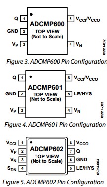 ADCMP600BRJZ-RL Datasheet PDF Analog Devices