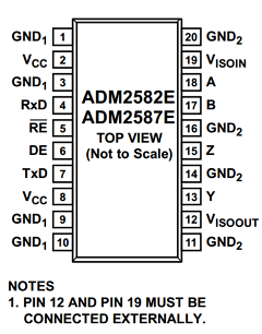 ADM2582EBRWZ Datasheet PDF Analog Devices