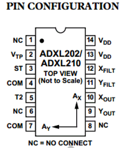 ADXL210AQC Datasheet PDF Analog Devices