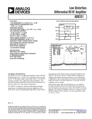 AD8351-EVAL Datasheet PDF Analog Devices