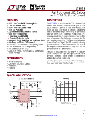 LT3518EUF-PBF Datasheet PDF Analog Devices