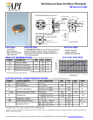 SD225-23-21-040 Datasheet PDF Advanced Photonix, Inc.