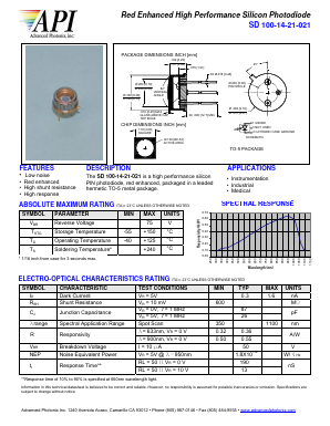 SD100-14-21-021 Datasheet PDF Advanced Photonix, Inc.