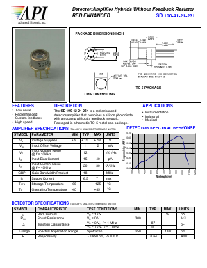 SD100-41-21-231 Datasheet PDF Advanced Photonix, Inc.