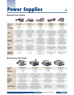 PS-250ATX-ZE Datasheet PDF Advantech Co., Ltd.