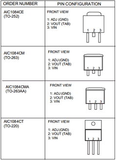 AIC1084-CE Datasheet PDF Analog Intergrations