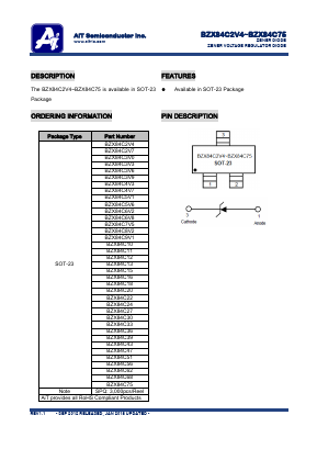 BZX84C2V4 Datasheet PDF AiT Semiconductor Inc.