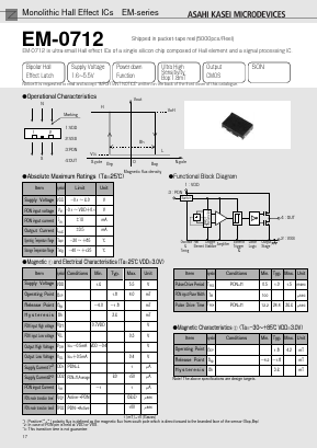 EM-0712 Datasheet PDF  Asahi Kasei Microdevices
