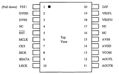 AK4309BVM Datasheet PDF  Asahi Kasei Microdevices