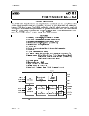 AK4382VT Datasheet PDF  Asahi Kasei Microdevices
