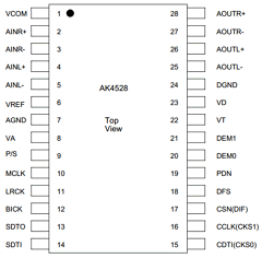 AK4528VM Datasheet PDF  Asahi Kasei Microdevices