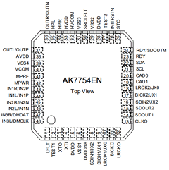 AK7754EN Datasheet PDF  Asahi Kasei Microdevices