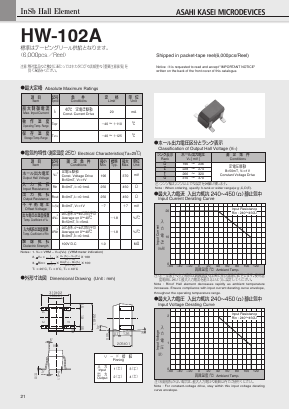HW-102A Datasheet PDF  Asahi Kasei Microdevices