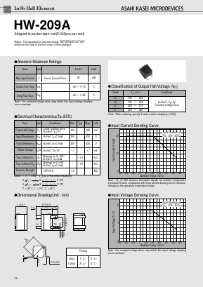HW-209A Datasheet PDF  Asahi Kasei Microdevices