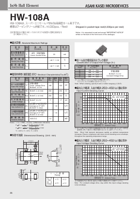 HW108A Datasheet PDF  Asahi Kasei Microdevices