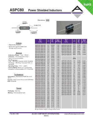 ASPC80-333K-RC Datasheet PDF Allied Components International