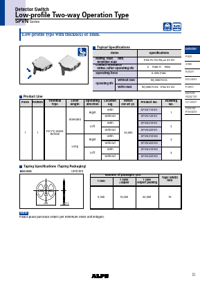 SPVN210101 Datasheet PDF ALPS ELECTRIC CO.,LTD.