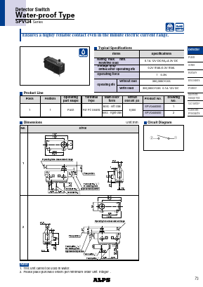 SPPY5 Datasheet PDF ALPS ELECTRIC CO.,LTD.