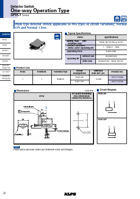 SPVC110300 Datasheet PDF ALPS ELECTRIC CO.,LTD.