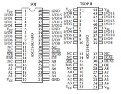 AS4C256K16FO Datasheet PDF Alliance Semiconductor