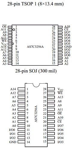 AS7C3256A-10JC Datasheet PDF Alliance Semiconductor