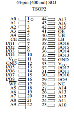 AS7C34098 Datasheet PDF Alliance Semiconductor