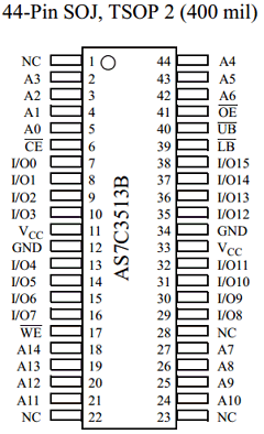 AS7C3513B-15JC Datasheet PDF Alliance Semiconductor