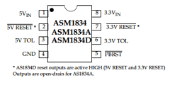 ASM1834S Datasheet PDF Alliance Semiconductor