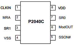 I2040C Datasheet PDF Alliance Semiconductor
