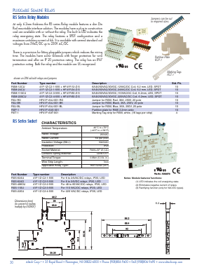 RSJ-BK Datasheet PDF Altech corporation