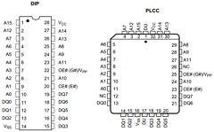 AM27C512-90DE Datasheet PDF Advanced Micro Devices