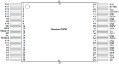 AM29F160BT-120WCE Datasheet PDF Advanced Micro Devices
