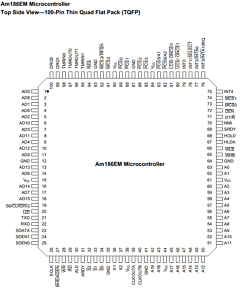 AM186EM-40 Datasheet PDF Advanced Micro Devices