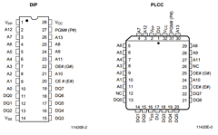 AM27C128-90 Datasheet PDF Advanced Micro Devices
