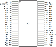 AM29F016D-90SF Datasheet PDF Advanced Micro Devices