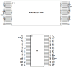 AM29F080B-70SF Datasheet PDF Advanced Micro Devices