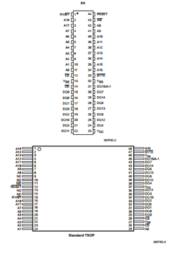 AM29F800B-120EEB Datasheet PDF Advanced Micro Devices
