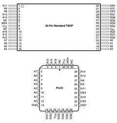 AM29LV010B-55EE Datasheet PDF Advanced Micro Devices