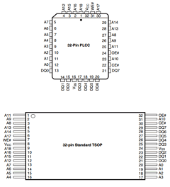 AM29LV040B Datasheet PDF Advanced Micro Devices