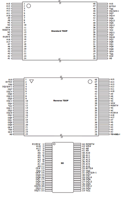 AM29LV800BT-70FE Datasheet PDF Advanced Micro Devices