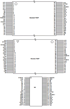 AM29LV800BT70SC Datasheet PDF Advanced Micro Devices