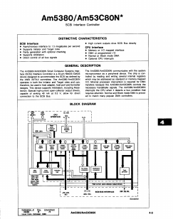 AM53C80NDC Datasheet PDF Advanced Micro Devices